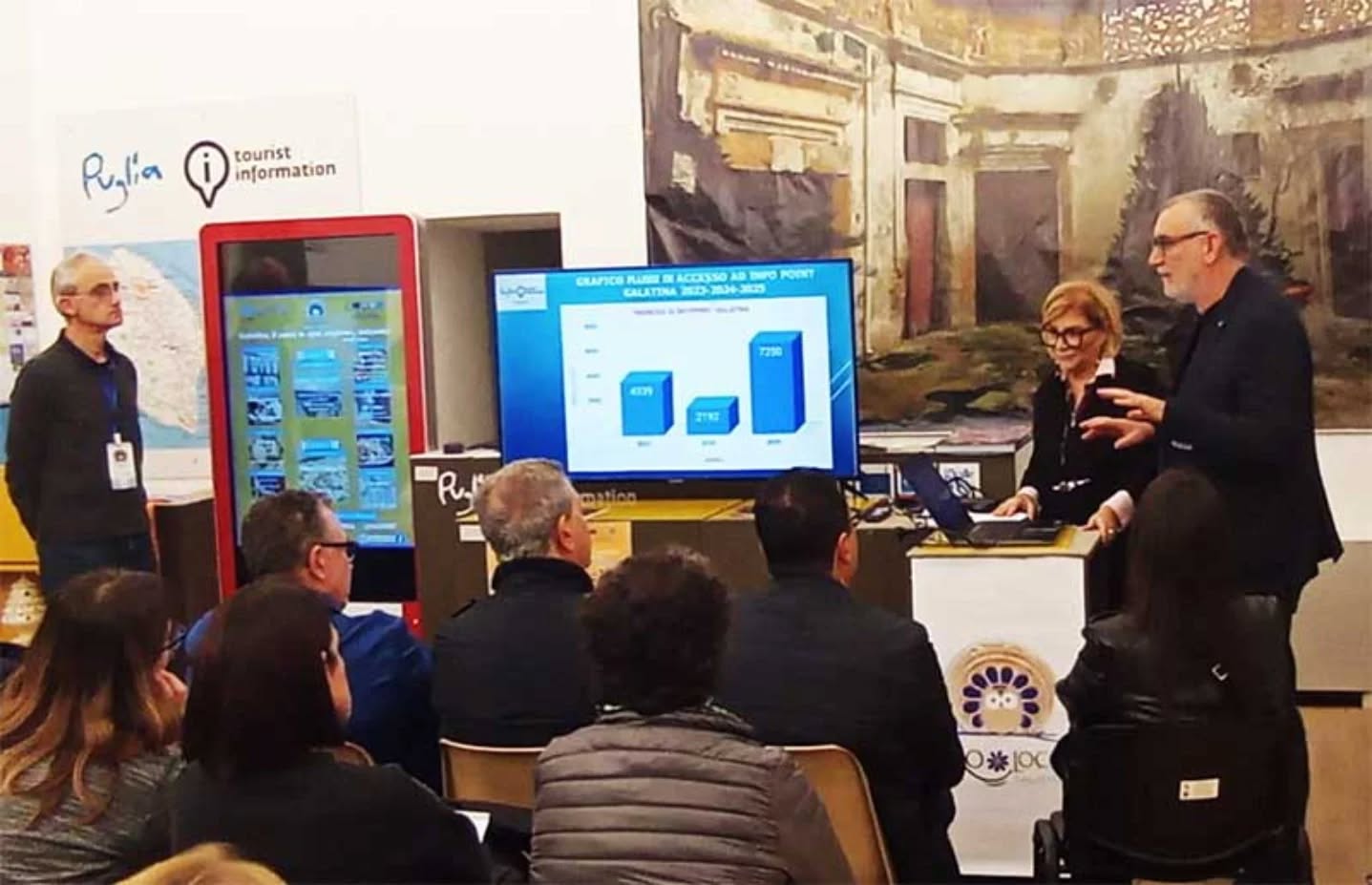 Info Point Galatina: presentati i dati turistici 2023-2025. Cambio di passo, crescono gli arrivi.

🌐 www.galatina24.it