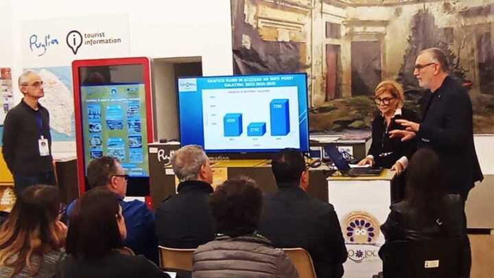 Info Point Galatina: presentati i dati turistici 2023-2025. Cambio di passo, crescono gli arrivi