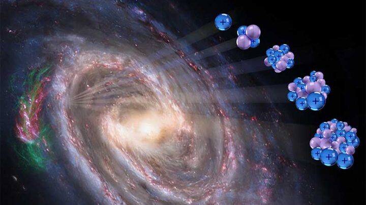 Un team di UniSalento partecipa all’attività di ricerca della missione spaziale DAMPE
