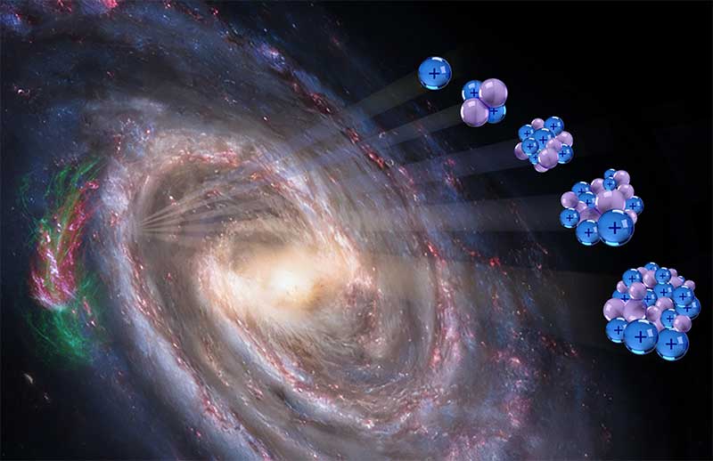 Un team di UniSalento partecipa all’attività di ricerca della missione spaziale DAMPE
